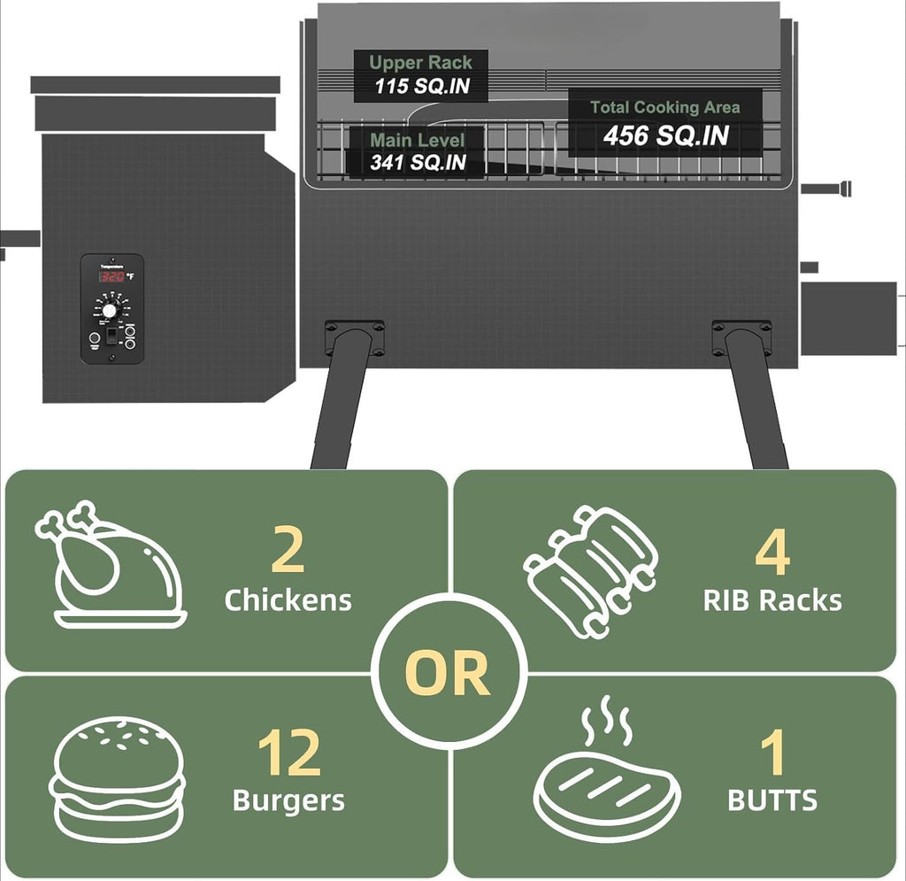 8‑in‑1 Wood Pellet Grill Smoker