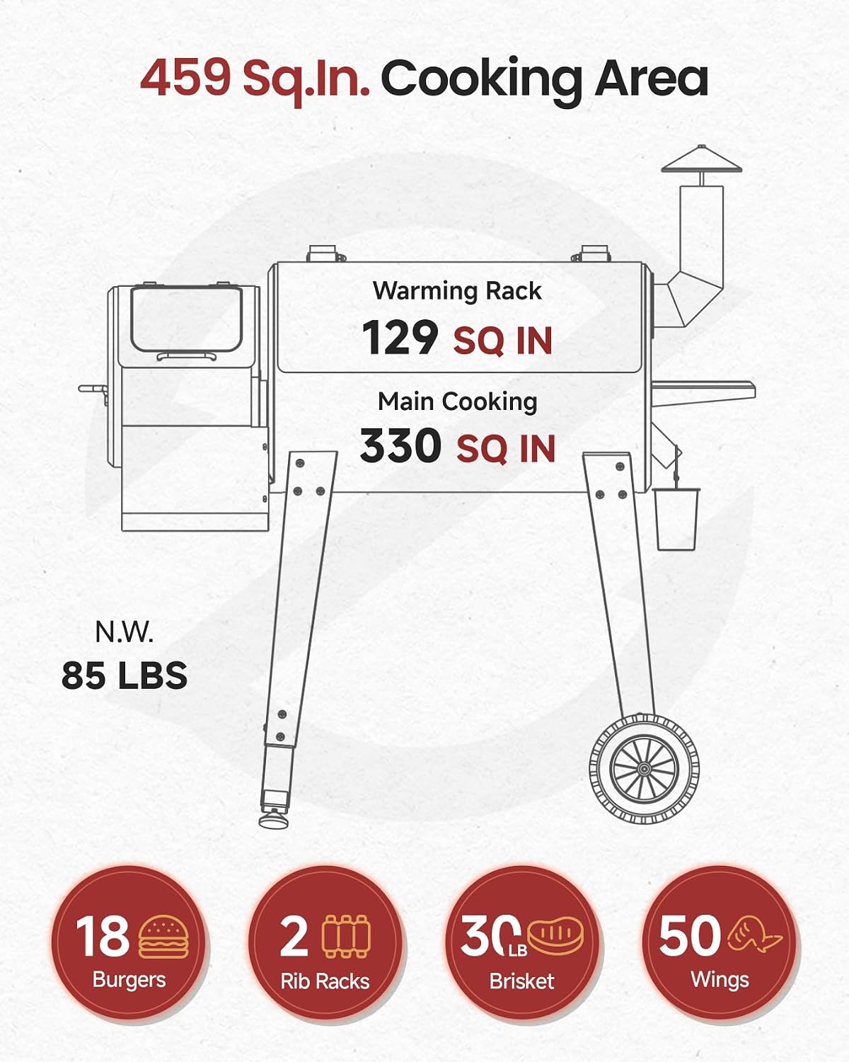 8‑in‑1 Wood Pellet Grill Smoker