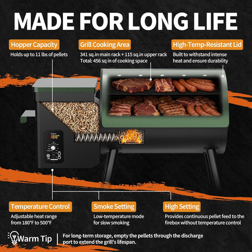 8‑in‑1 Wood Pellet BBQ Grill Smoker